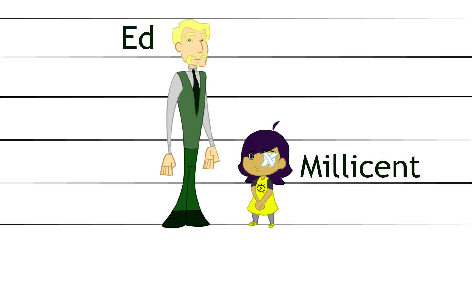 Height comparison