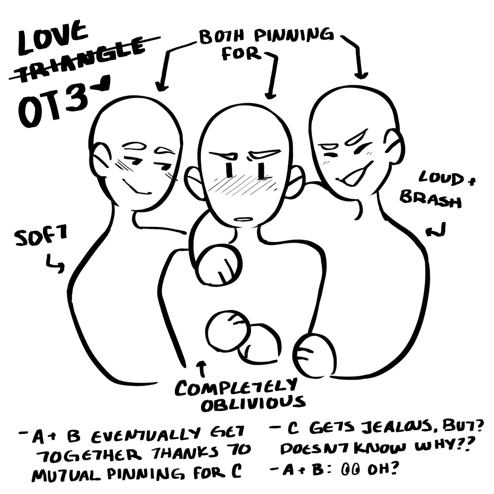 poly meme by lumii ship dynamics
